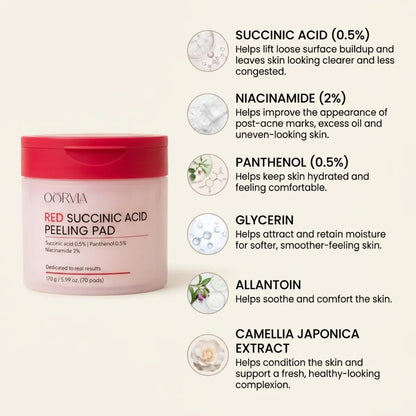 Nivara™ Succinic Acid Peeling Pad