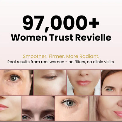 Revielle™ NAD+ Peptide Serum