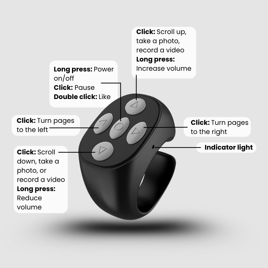 Yubi™ – Fingertip Wireless Bluetooth Remote Control